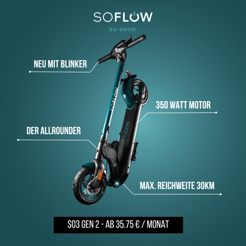 automobile digital performance marketing